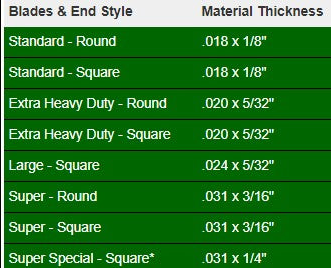 Tire Groover Blades